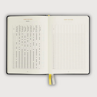 Productivity Planner - by Intelligent Change