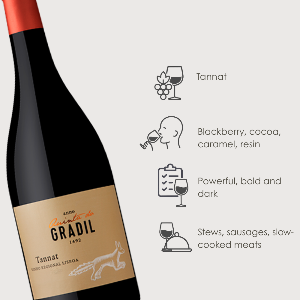 Quinta do Gradil - Tannat