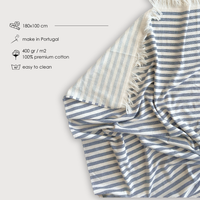 Klassieke Blauw Gestreepte Activiteit & Strandlaken - byAlex BomGosto Collectie