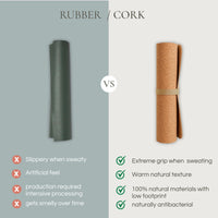 Natuurlijke Kurk Yoga Mat – byAlex BomGosto Collectie