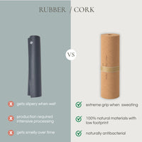 Natural Cork Yoga Mat – byAlex BomGosto