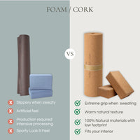Combideal: Kurk Yoga Starterset